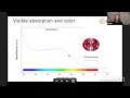 The Origin of Natural Diamonds: Q&A with GIA