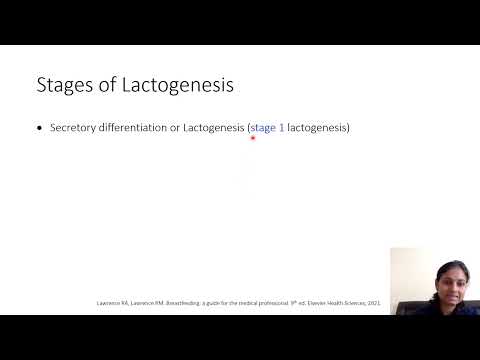 Module 2 Lactation Physiology- Dr Nirupama