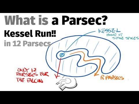 What is a Parsec and What does it mean to make the Kessel Run in 12 Parsecs