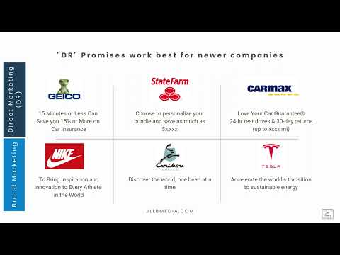 Strategy Go to Market Strategic Building Blocks- Branding Framework