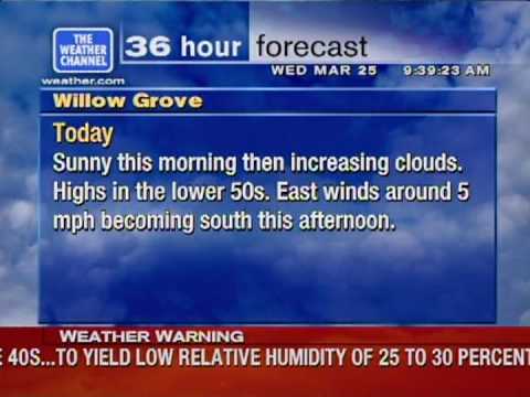 Weather Star XL 3/25/09 - Warning Crawl