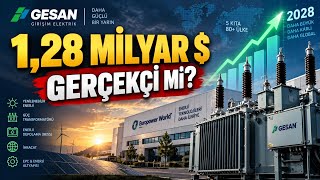 GESAN’dan Dev 2028 Hedefi! 1,28 Milyar Dolar Gerçekçi mi?