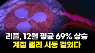 리플, 12월 평균 69% 상승…계절 랠리 시동 걸었다