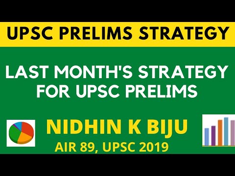 Last Month's Strategy for Prelims |What should not be done in last month | NIDHIN K BIJU, AIR 89