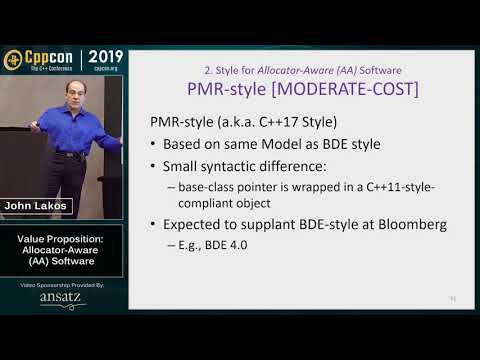Value Proposition: Allocator-Aware (AA) Software - John Lakos - CppCon 2019
