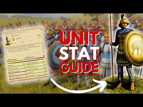 COMPLETE GUIDE to the BRAND NEW UNIT STATS of RTR Imperium Surrectum v0.6 - RIS Weekends Rome TW