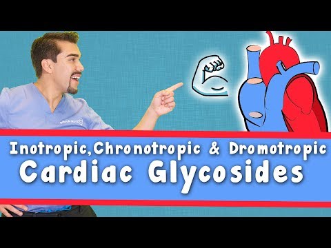 Cardiac Glycosides: Inotropic, Chronotropic,and Dromotropic