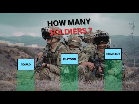 US RIFLE INFANTRY: Squads, Platoons & Divisions Explained!