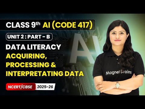 AI Reflection Project Cycle and Ethics Unit Overview Class 9 AI Unit 1 CODE 417 Part B