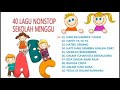 Download Rohani Anak Anak Mp3 Mp4 Music Online