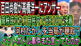 【日本保守党】河村たかしを当局が聴取？ペットボトル事件／百田尚樹が高橋洋一にアンサー／減税成立か？自民内で65:10で決着