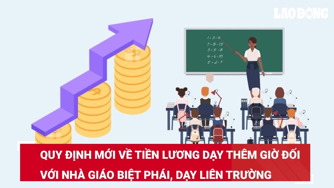 Quy định mới về tiền lương dạy thêm giờ đối với nhà giáo biệt phái, dạy liên trường