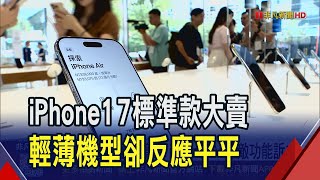 [討論] 現在官網17 Pro系列一堆貨