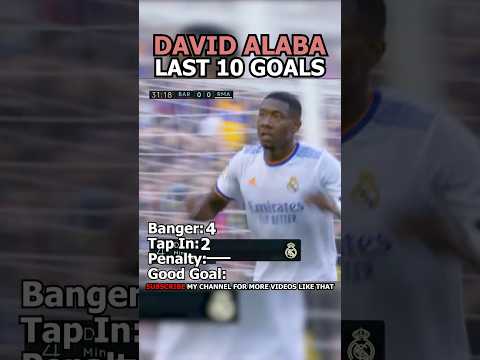 IS HE BANGER KING? David Alaba last 10 goals  #footballedit  #football #soccer #realmadrid