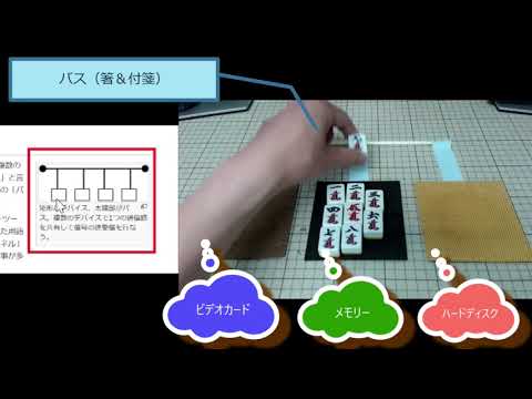オープン (トポロジ)について詳しく解説