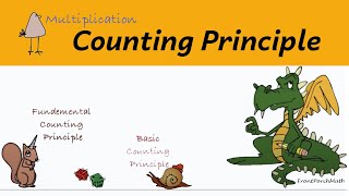 Probability: The Counting Principle