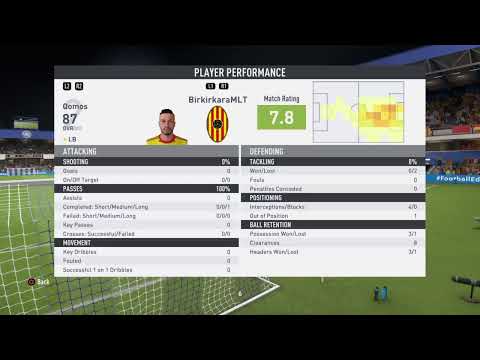 Birkirkara mlt vs Balzan mlt