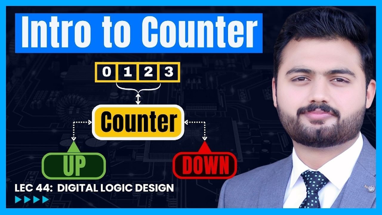 Introduction to Counter in Digital Electronics & DLD