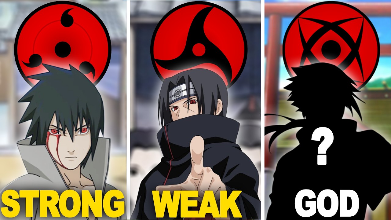 Every Stage of Sharingan’s Evolution Explained in 19 Minutes