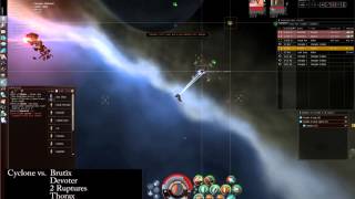 Eve Online: Violatohr's Force of Nature