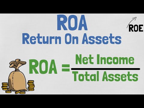 Return On Assets (ROA) Explained | Financial Ratios Explained #10