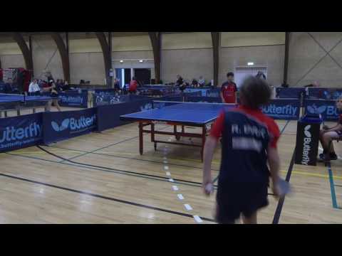 161009 DrDiv, Rasmus Birk - Anton Dong