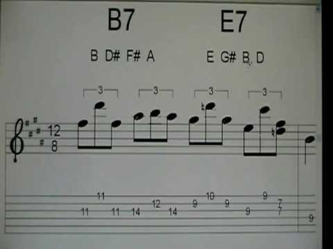 BLUES EXCERPT & LESSON