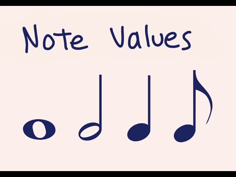 Learn about Note Values in Music!