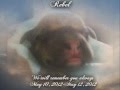 You Will Never Be Forgotten by Jessica Andrews ...