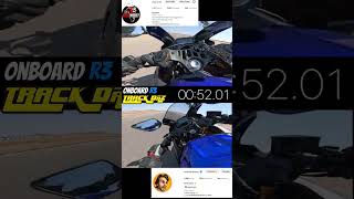 @MADMAXY  vs @maxwrist