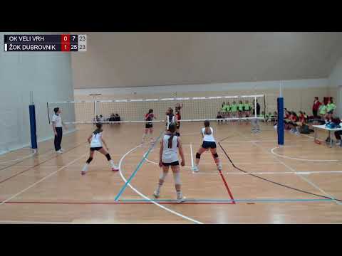 2.4.2023., PH MALA, ZA 15. MJESTO, OK VELI VRH - ŽOK DUBROVNIK