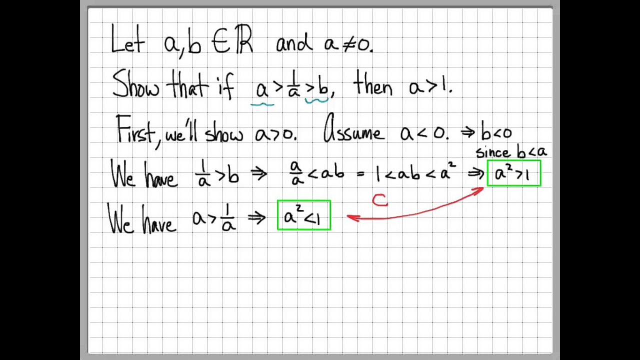 Proof and Problem Solving - Contradiction Proof Example 02