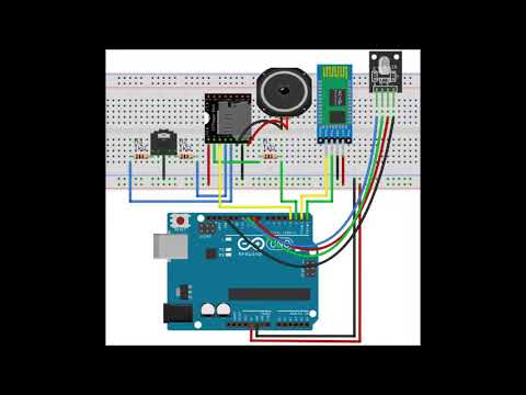 DFcontroller