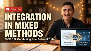 What is Integration in Mixed Methods Research? Levels & Challenges