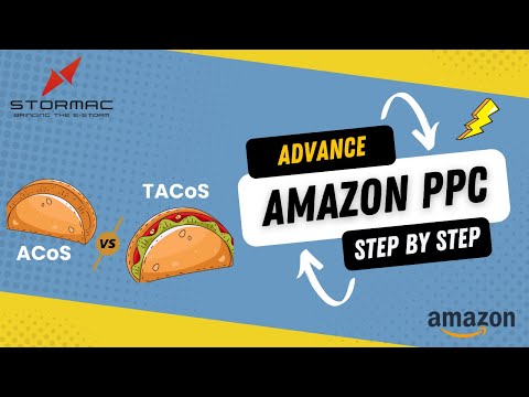 Amazon PPC Step by Step Strategy for Beginners to EXPERT in ONE VIDEO - PPC Tutorial 2022