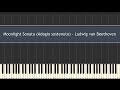 Moonlight Sonata (Adagio sostenuto) - Ludwig van Beethoven (Piano Tutorial)