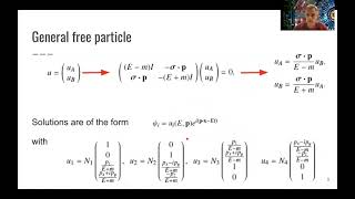 L4.2 QED: Dirac Equation Solutions