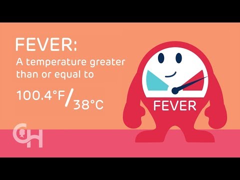 My Child Has a Fever: What Should I Do? | Children