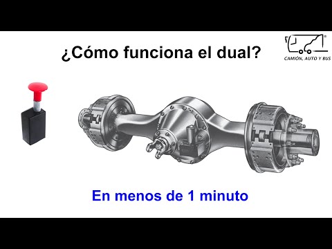 How does dual-drive work? | Drive axles