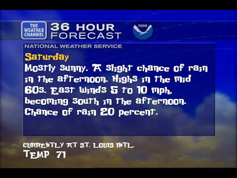 Modified WeatherStar XL - Friday, February 27, 2026
