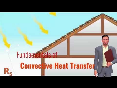 Fundamentals of Convective Heat Transfer