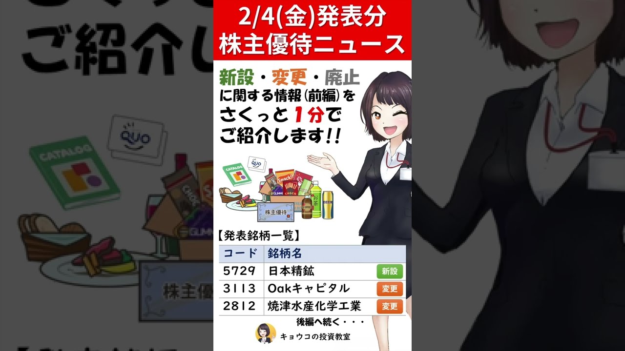 日本精鉱が40円増配&優待新設！【2月4日(金)発表の株主優待ニュース -前編-】#Shorts