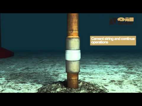 Mudline Make-up Release (MMR) Connector