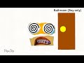 Dizzy Csupo