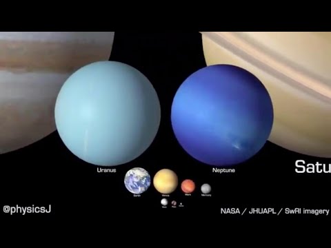 Exciting animation shows the true size of objects in our solar system