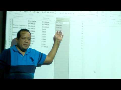 Valor Ganado Project Reservas