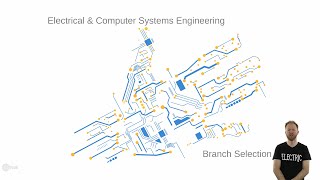 What is Electrical and Computer Systems Engineering