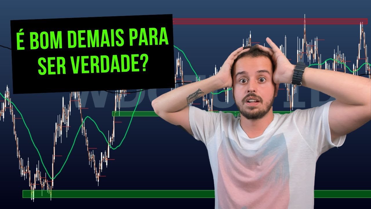 QUAL O MELHOR TEMPO GRÁFICO PARA DAY TRADE? | 273 de 365