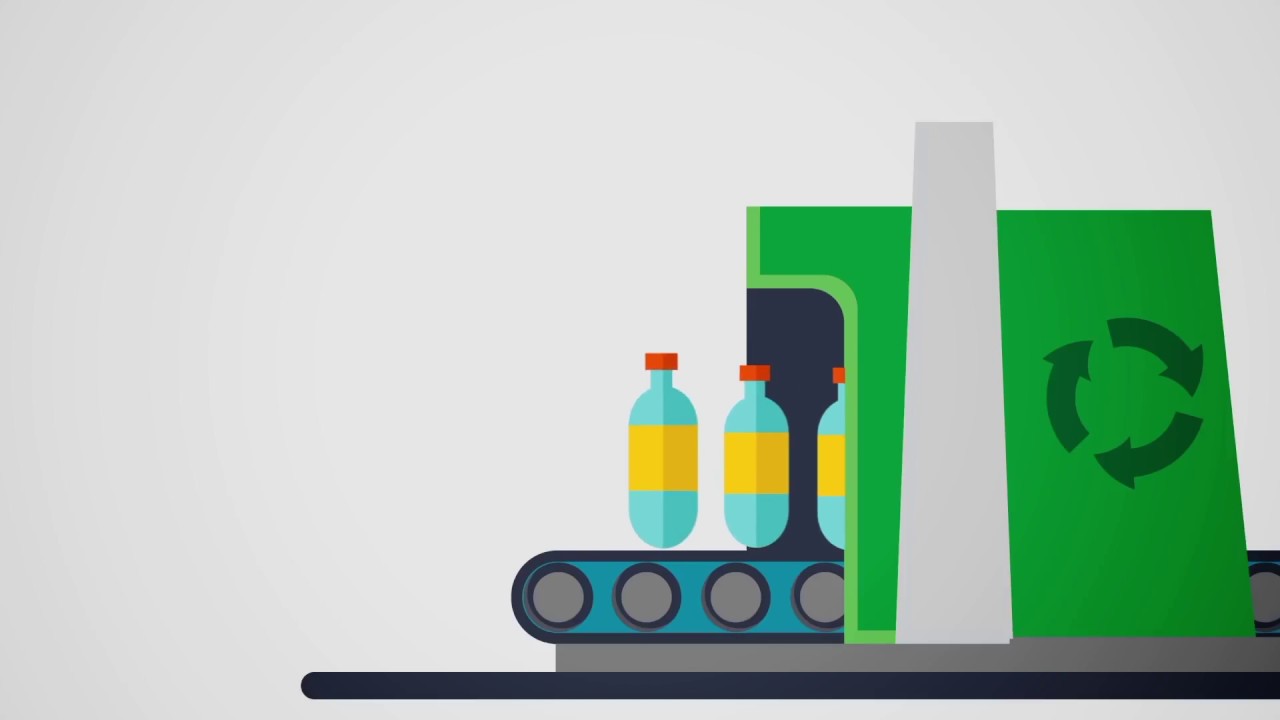 Reciclagem de resíduos de embalagens