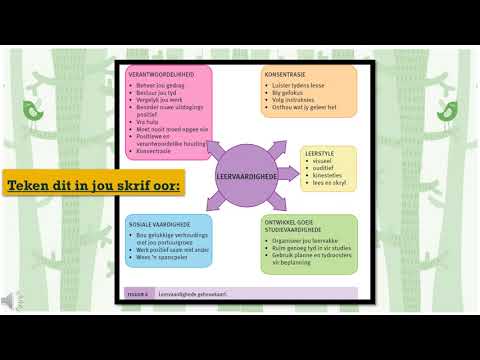 LO GRAAD 8: 15 Mei 2020 - periode 8 (15088)